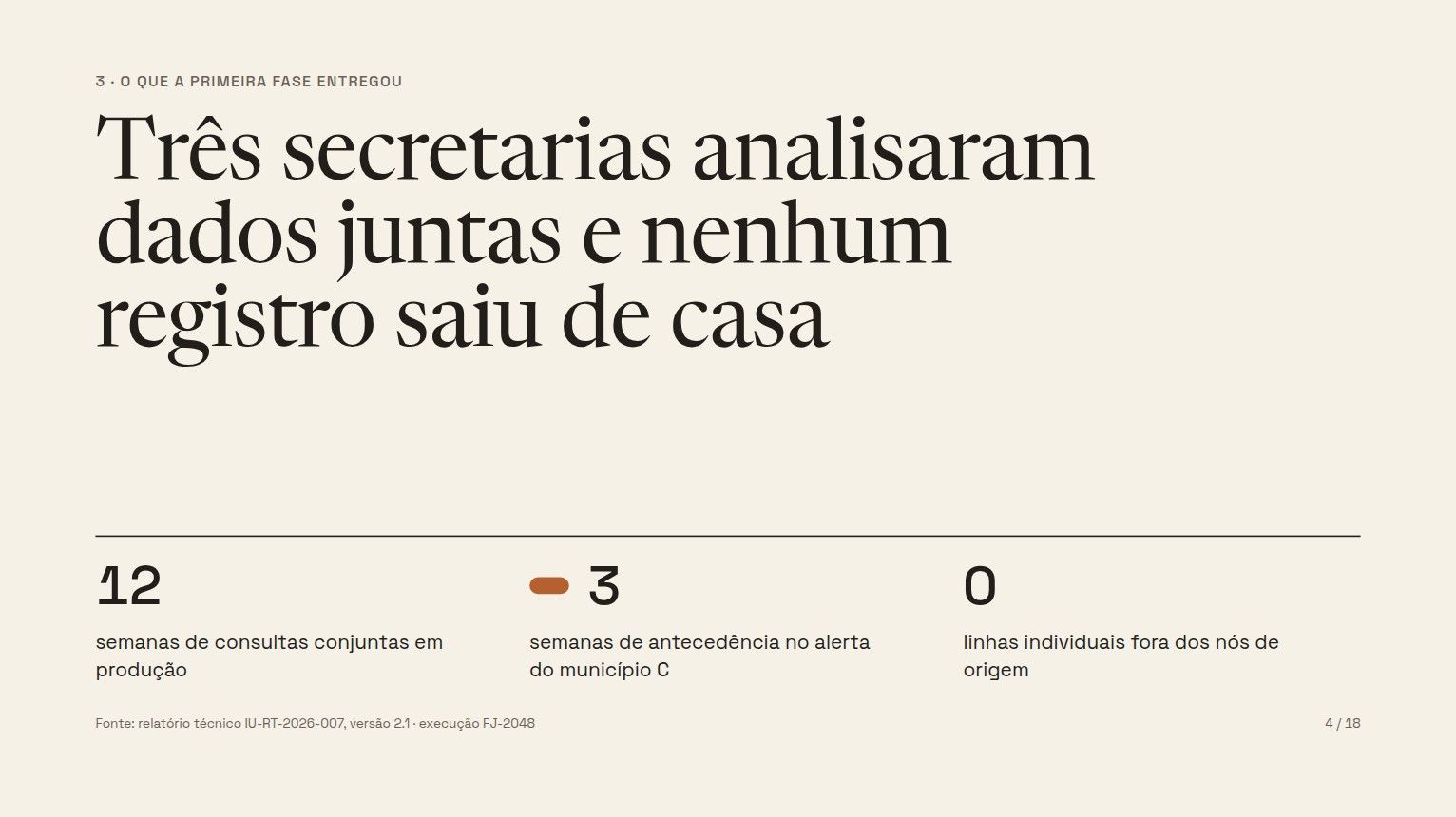 Slide de conteúdo com três números