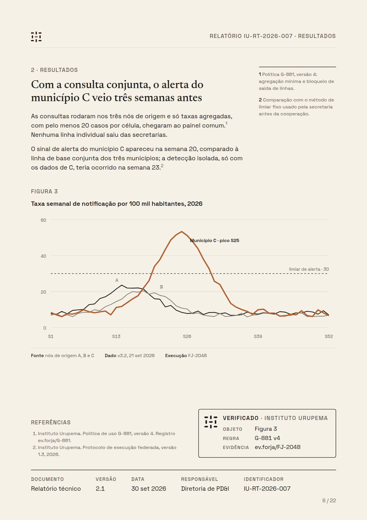 Página de resultados com gráfico e selo de verificação